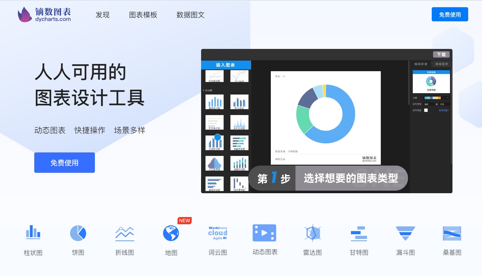 AI图文图表